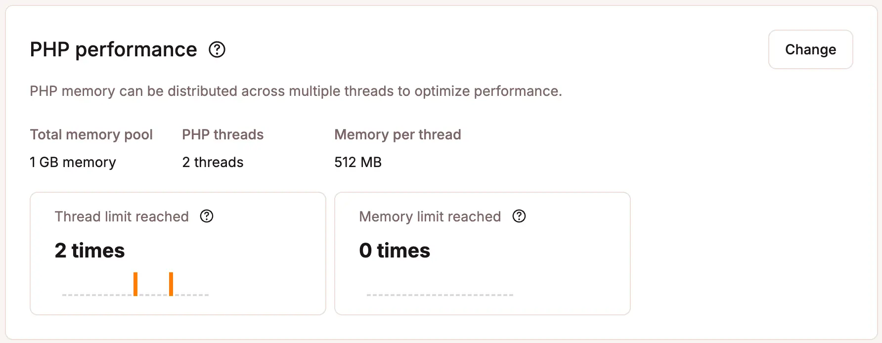 Kinsta MyKinsta PHP performance panel showing total memory pool, PHP threads, thread limit reached and memory limit reached metrics